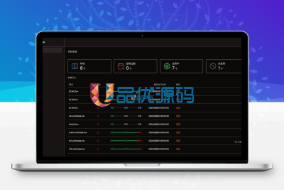 SSL证书管理系统工具网站源码，自动申请、部署SSL证书，并在证书即将过期时自动续期-品优源码