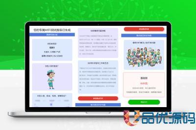 MBTI十六型人格职业性格测试源码完整版 亲测源码-品优源码